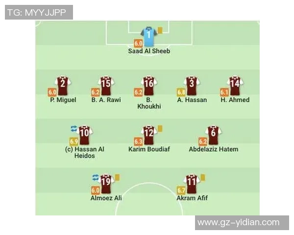 全球足球明星竞技排名及最新比分分析：谁将登顶世界之巅