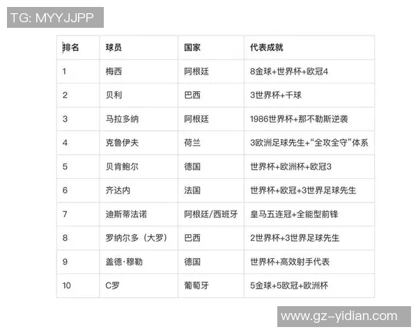球星签名足球视频收藏,带你走近足球巨星的魅力与激情 球星签名足球视频收藏,带你走近足球巨星的魅力与激情